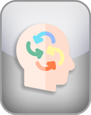 Test de Cât ADHD