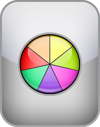 ADHD Spectrum Test