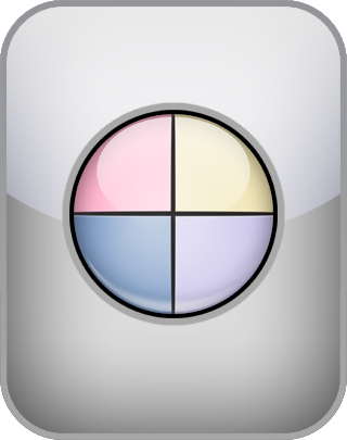 Attachment Style Test
