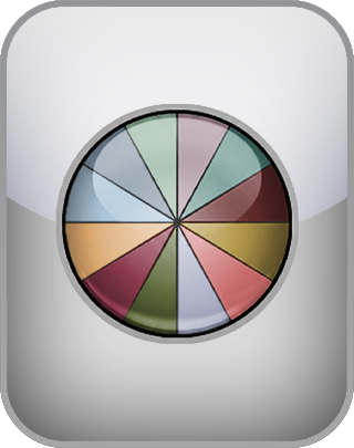 Beck Personality Inventory (BPI) Test
