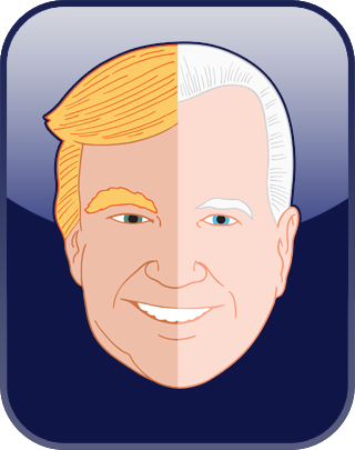 Biden or Trump Bias Test
