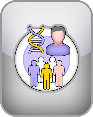 Biosocial Type Test