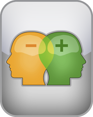 Bipolar II Test
