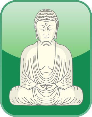 Buddhist Philosophy Test