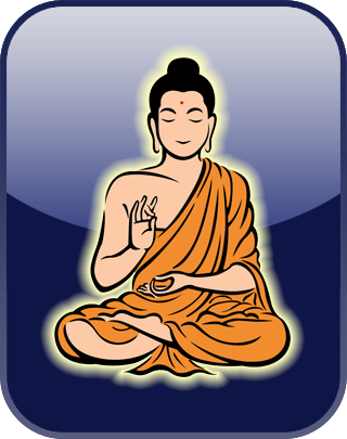 Buddhist Personality Test