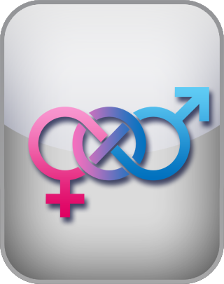 Sexual Orientation Test