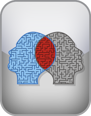 Co-Dependency Test