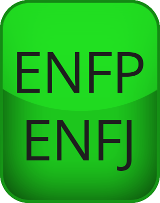 ENFP hay ENFJ. Test