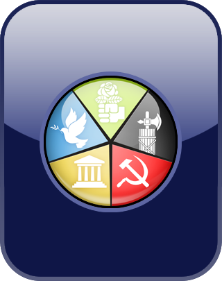 Eysenck Political Test