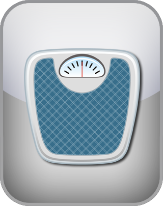 Fat Shaming Test