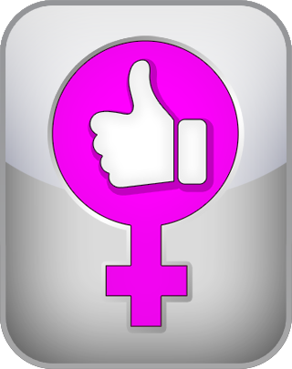 Femcel Test