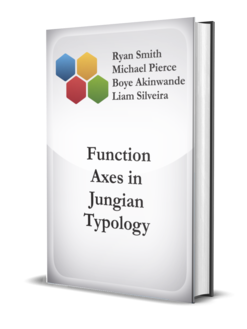 Function Axes in Jungian Typology conver