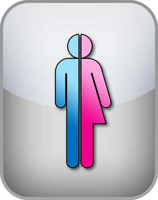 Gender Dysphoria Test