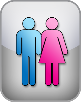 Kinsey Scale Test