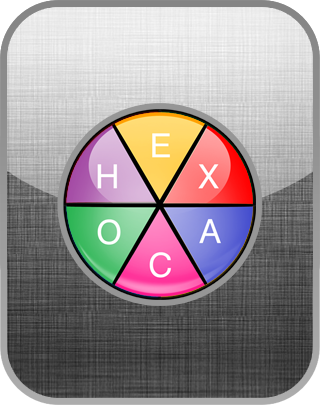 آزمون شخصیت HEXACO