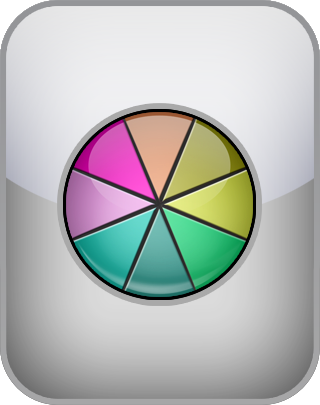 Histrionic Personality Spectrum Test