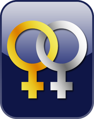 Homophobia Test