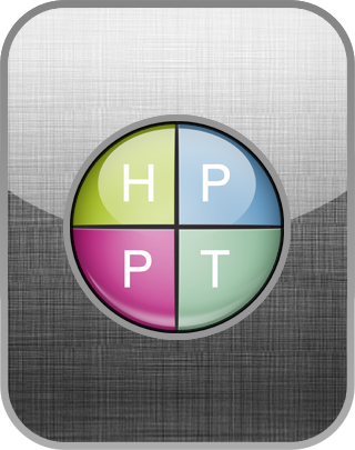 High Potential Personality Test
