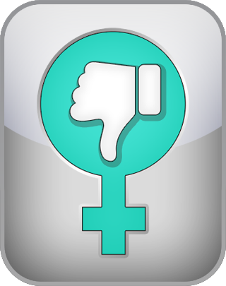 Test de Incel