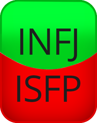 INFJ hay ISFP. Test