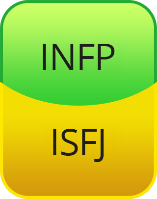 INFP hay ISFJ. Test