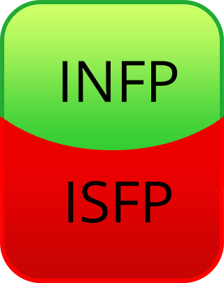 INFP hay ISFP. Test