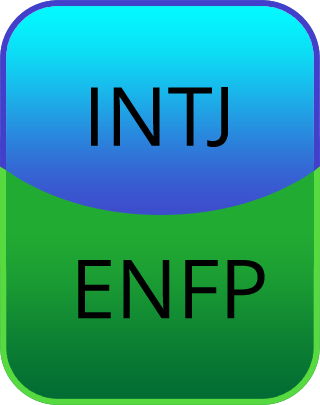 INTJ or ENFP Test