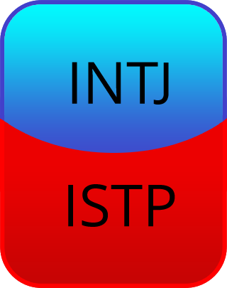 INTJ hay ISTP. Test