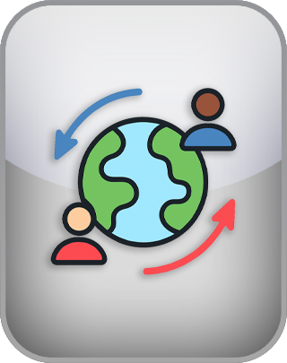 Migration Attitude Test
