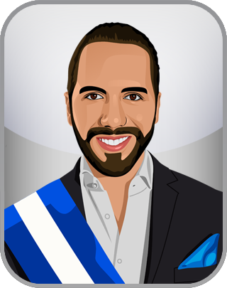 Nayib Bukele Test