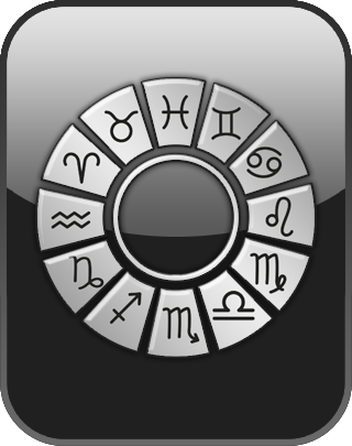 Negative Astrology Test