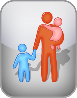 Parenting Matrix Test