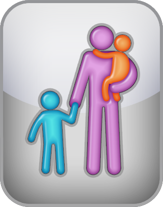 Parenting Style Test