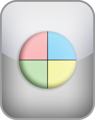 SapplyValues Political Test