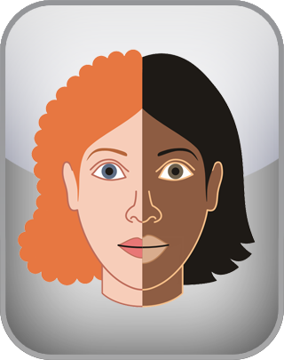 White Privilege Test