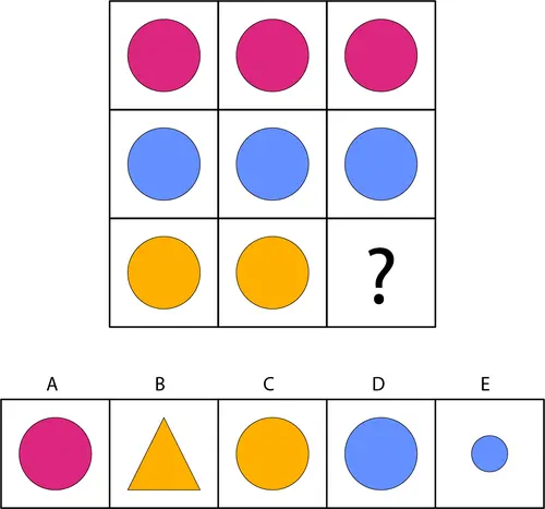 test item