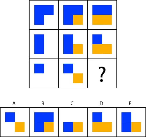 test item