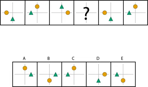 test item