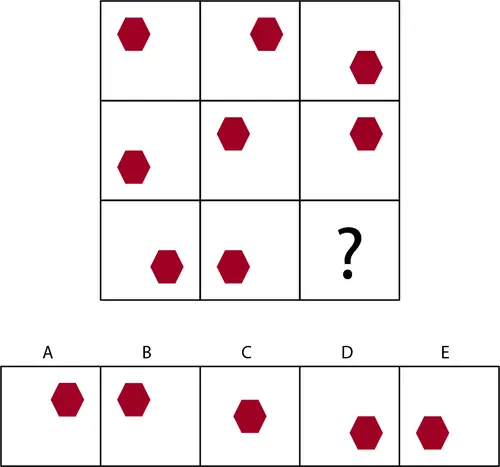 test item