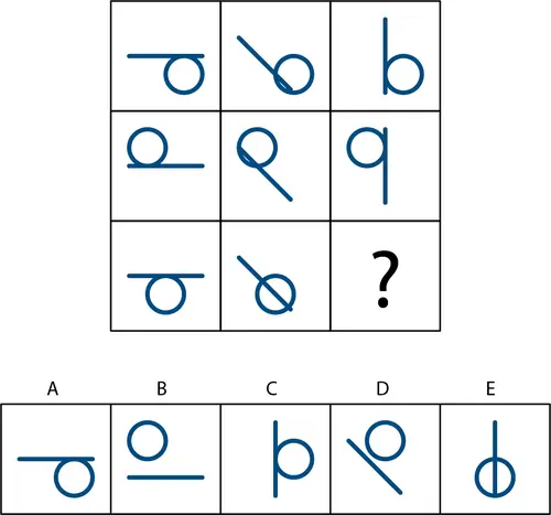 test item