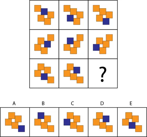 test item