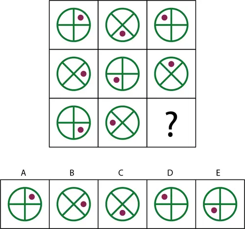 test item