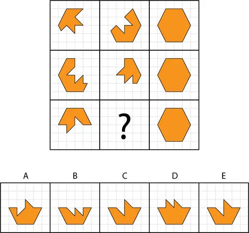 test item