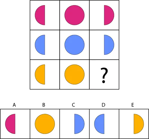 test item