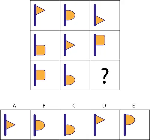 test item