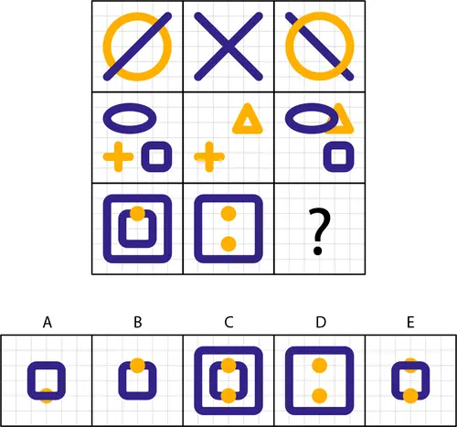 test item