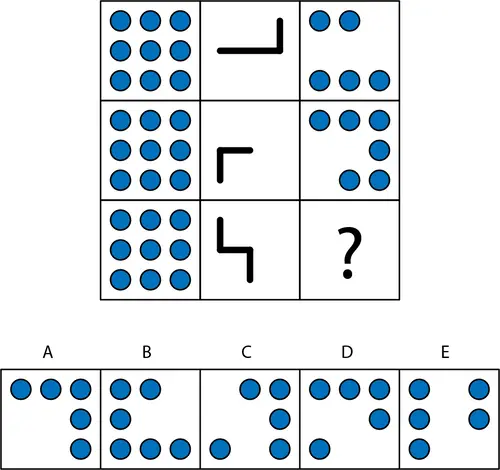 test item