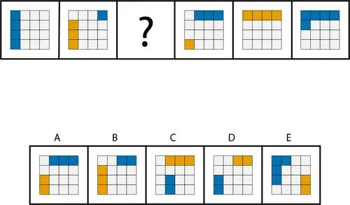 test item