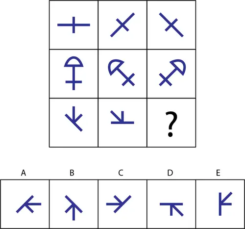 test item