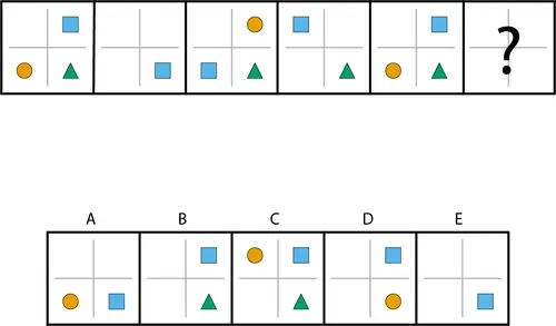 test item